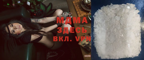 кокс Ступино